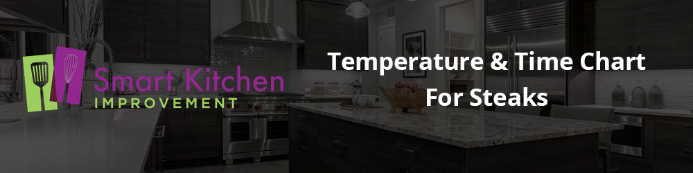 Temperature & Time Chart For Steaks